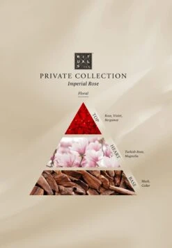 Rituals Imperial Rose Scented Candle Private CollectionCandela Profumata- Uomo Fragranze RIG34I02L-S11 -Vendite KORRES 0038f0a26b934b9186a69030c5ab5b2c