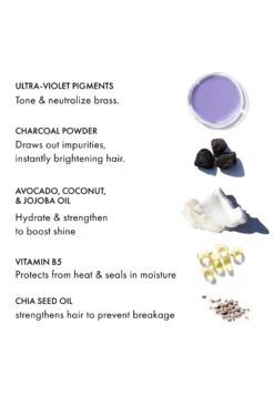 Blonde Rx Purple MaskMaschera Per Capelli- Uomo Prodotti Per Capelli F7X34H00G-S11 -Vendite KORRES 52114d73938548019ded76a41579e338