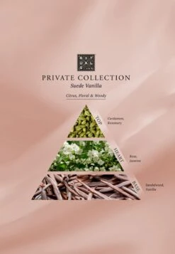 Rituals Suede Vanilla Car Perfume Private CollectionProfumo Per Ambienti- Uomo Fragranze RIG34I02K-S11 15 Rituals Suede Vanilla Car Perfume Private CollectionProfumo Per Ambienti- Uomo Fragranze RIG34I02K-S11 -Vendite KORRES 8f5033e8ee7045a79fb8edd8259bad2c