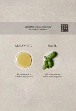 Rituals Homme Beard Oil - Olio Da Barba - - -Vendite KORRES a2c95e6ecaa04acead675d99a07aebfa